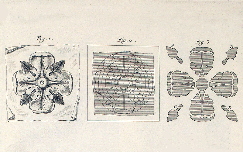André-Jacob Roubo (1739–1791). L’Art du Menuisier en Meubles (pormenor). Paris, 1769– 1775. Museu Calouste Gulbenkian – Coleção do Fundador